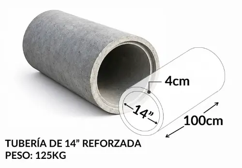 TUBERÍA DE 14