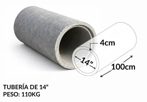 TUBERÍA DE 14
