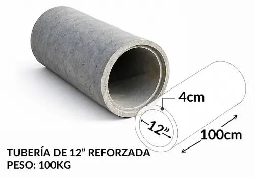 TUBERÍA DE 12