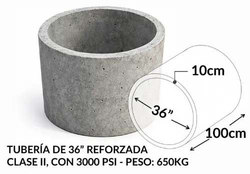 TUBERÍA DE 36